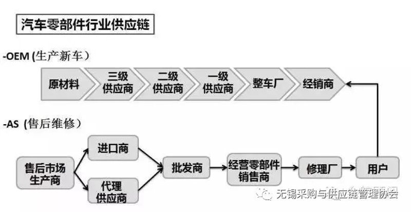 京东入驻流程解析:新手如何快速上手?