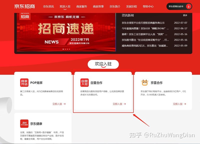 网络营销:如何提升品牌影响力